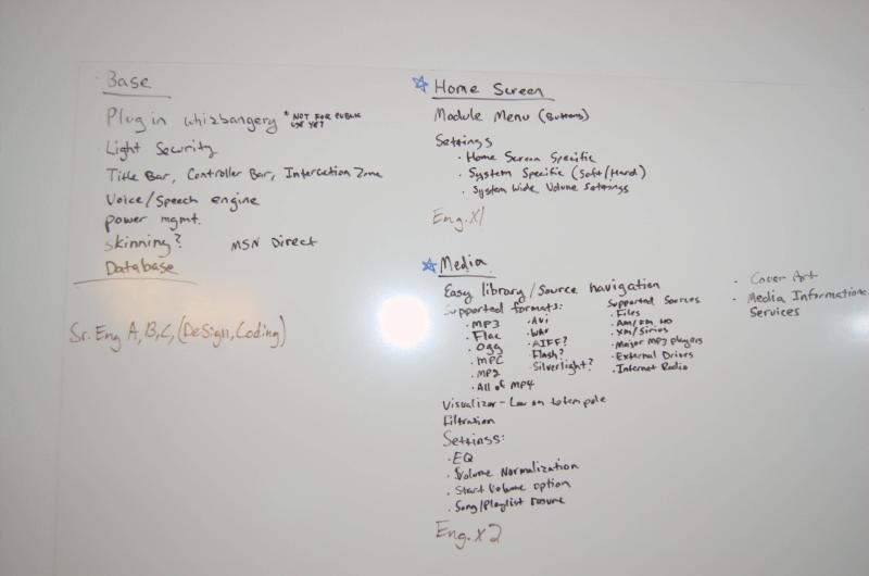 whiteboard with product details