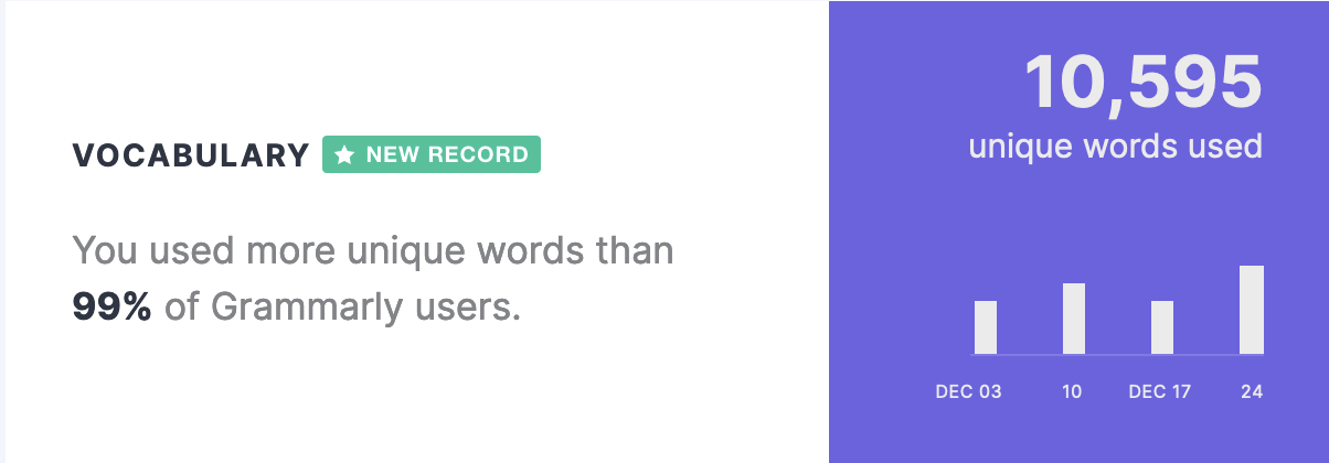 Grammarly vocab record
